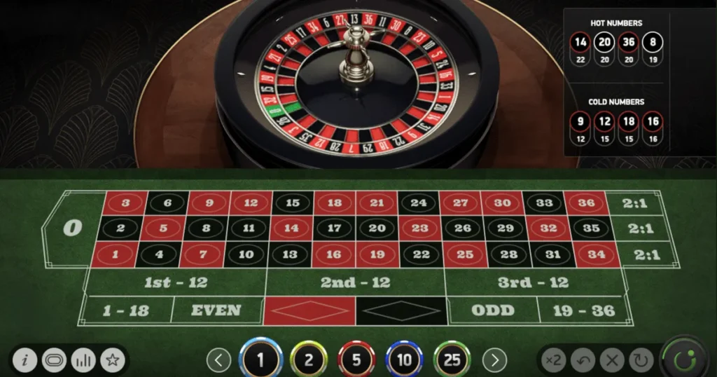 Live casino guide-Live roulette